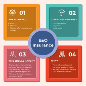 EO insurance1