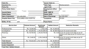 Case1 Image 5 Swati Garg Claim Note