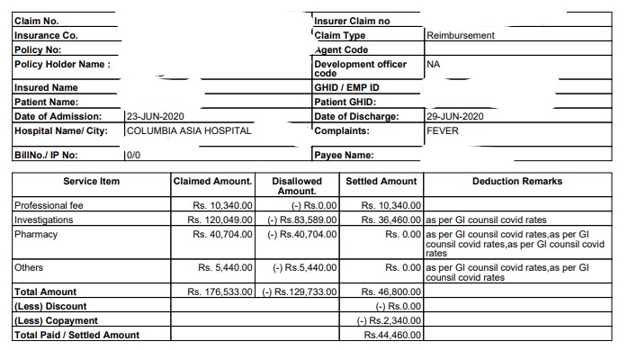 Case1 Image 5 Swati Garg Claim Note