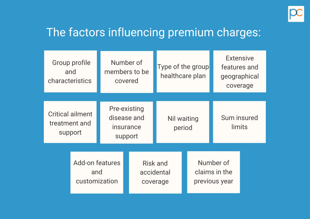 Factors that are influencing premium charges