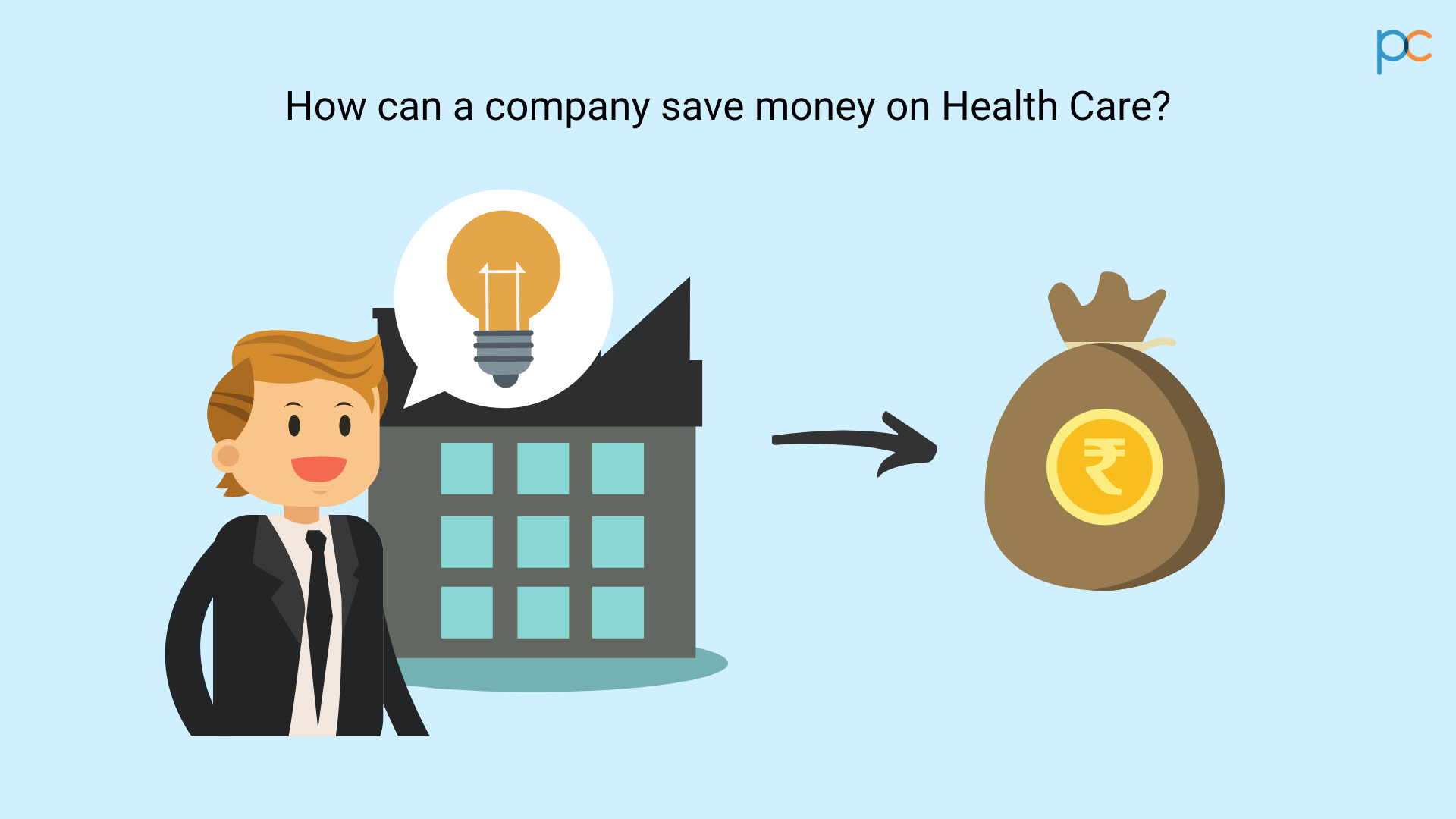 How can a company save money on Health Care - PlanCover