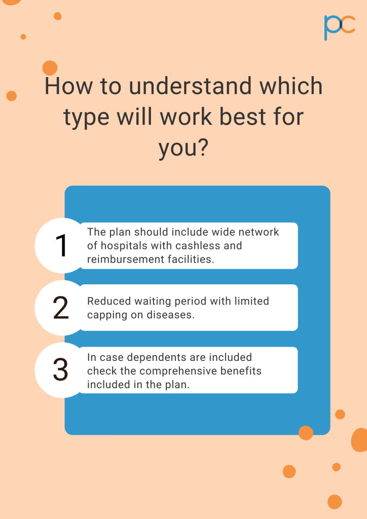 How to Understand which type of Group Health Insurance will work best for you
