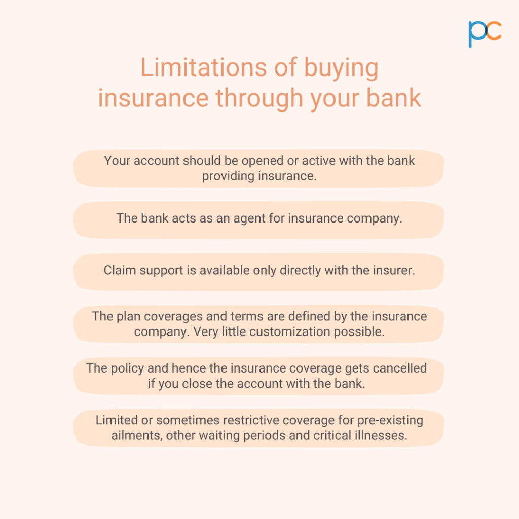 Limitations of Buying Insurance Through a Bank