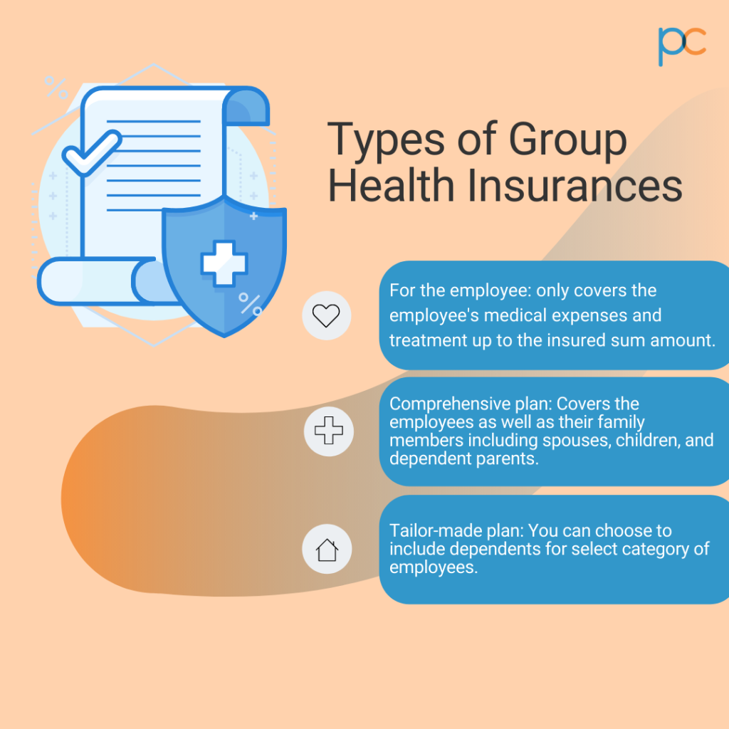 Types of Group Health Insurance