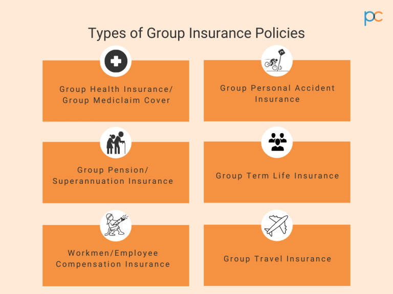 What Is Group Insurance? PlanCover Small Business Insurance