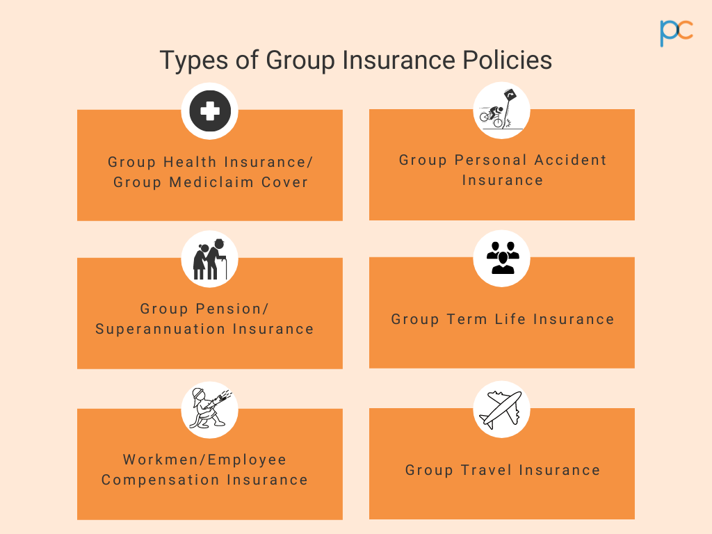 Types of Group Health Insurance Policies