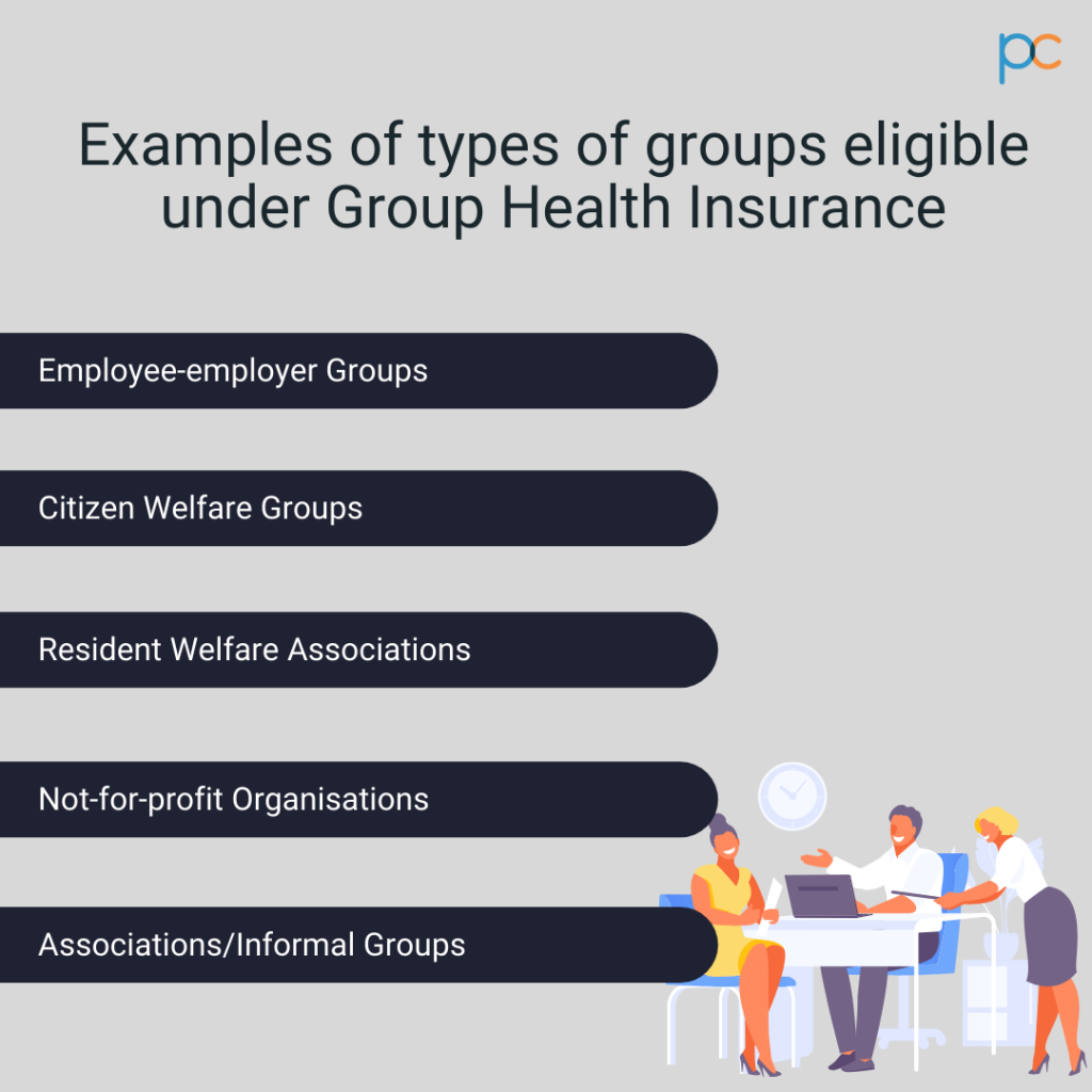 Examples of types of groups eligible under Group Health Insurance
