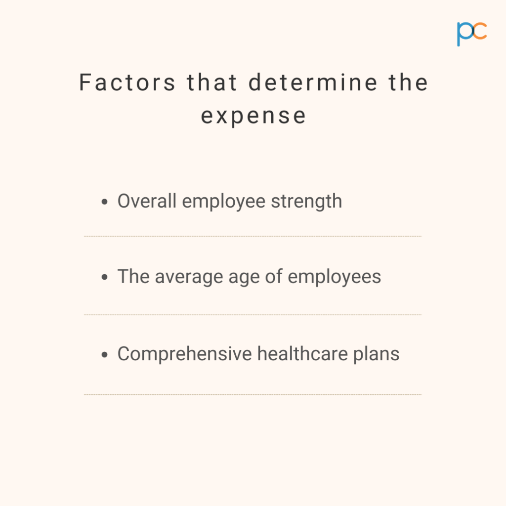 Factors that determine the expense 