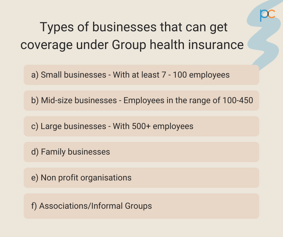 Who may be covered under Group Health Plans?