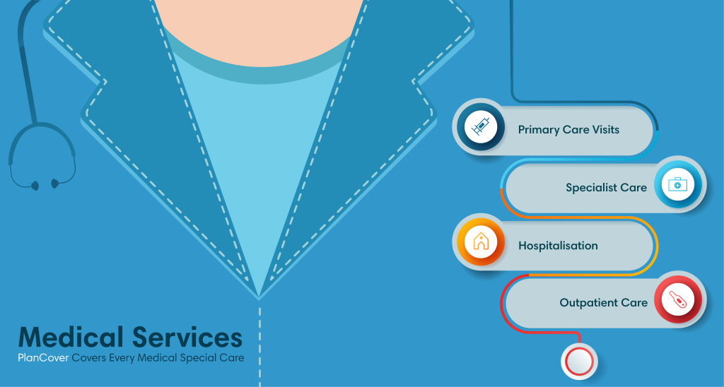 Group Health Insurance: Should You Pick Cost or Coverage? 5 group health insurance coverage
