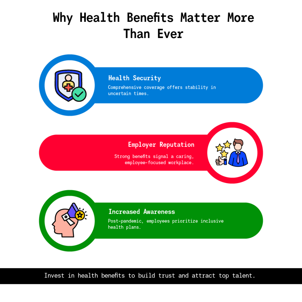 How to Provide Health Benefits That Attract and Retain Talent with PlanCover 6 why health benefits matter more than ever
