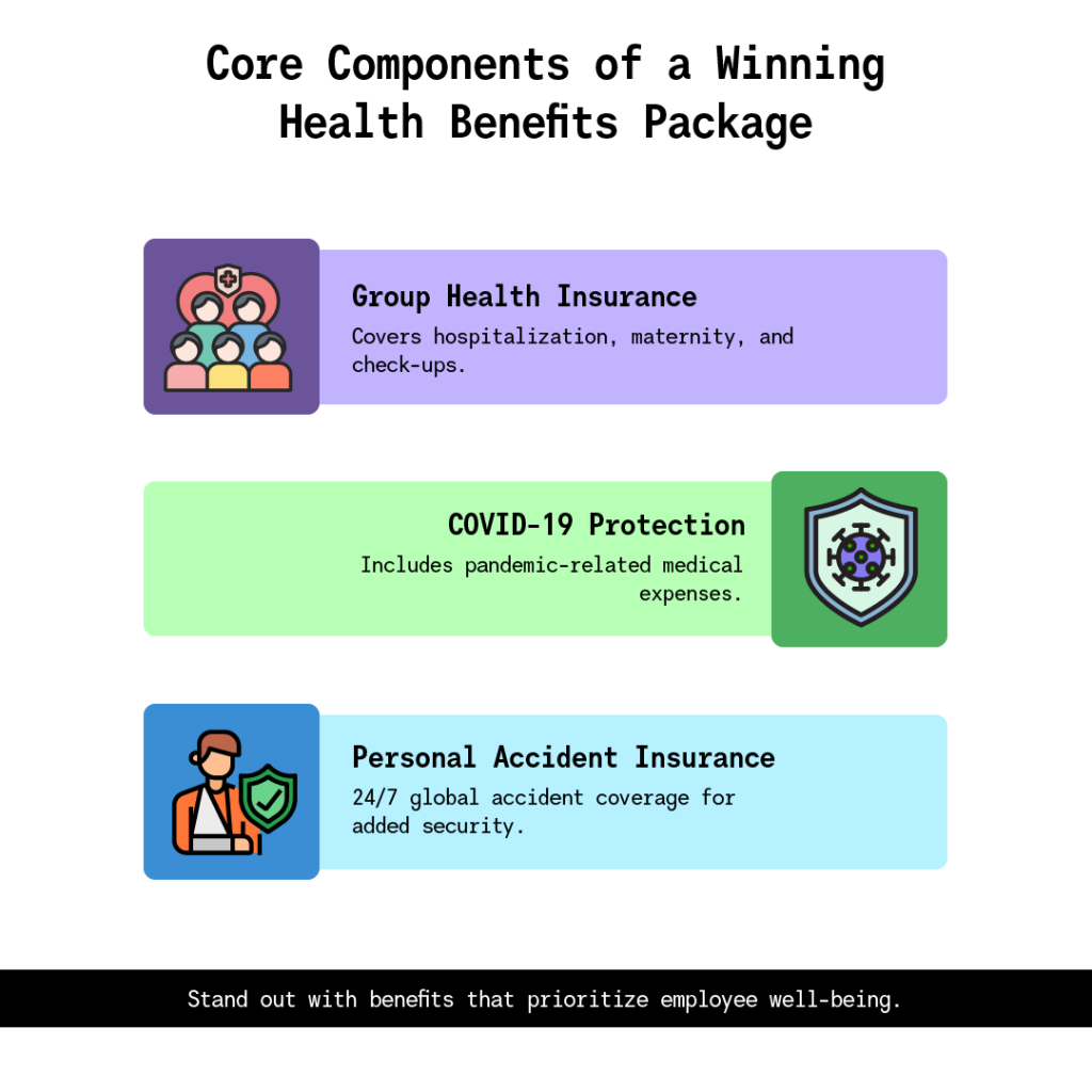 How to Provide Health Benefits That Attract and Retain Talent with PlanCover 7 core components of a winning health benefits package